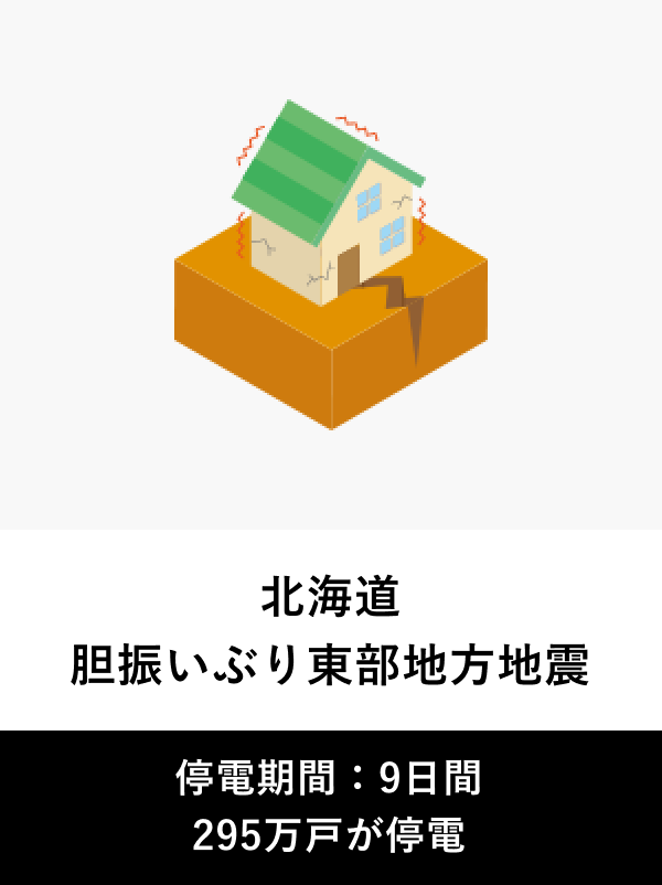 北海道胆振いぶり東部地方地震