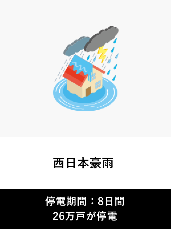西日本豪雨
